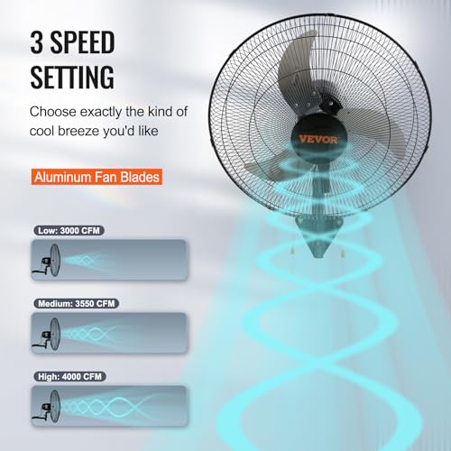 VEVOR Industrial Wall Mount Fan