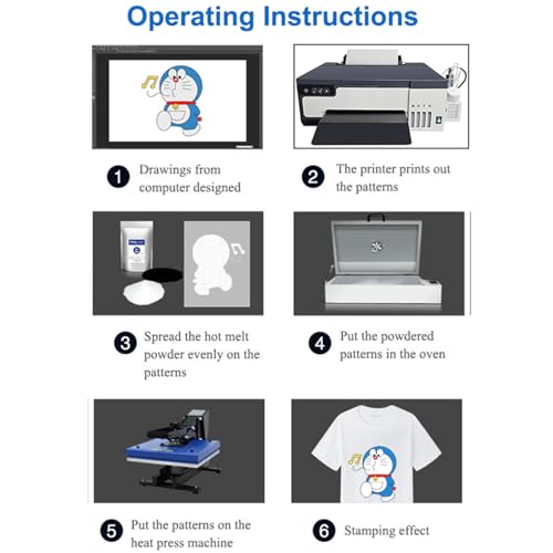 DTF Printer Machine - with XP600 Printhead, Faster Speed Higher Resolution 5760 * 1440dpi, T Shirt Printer DTF Transfer Machine with Roll Feeder
