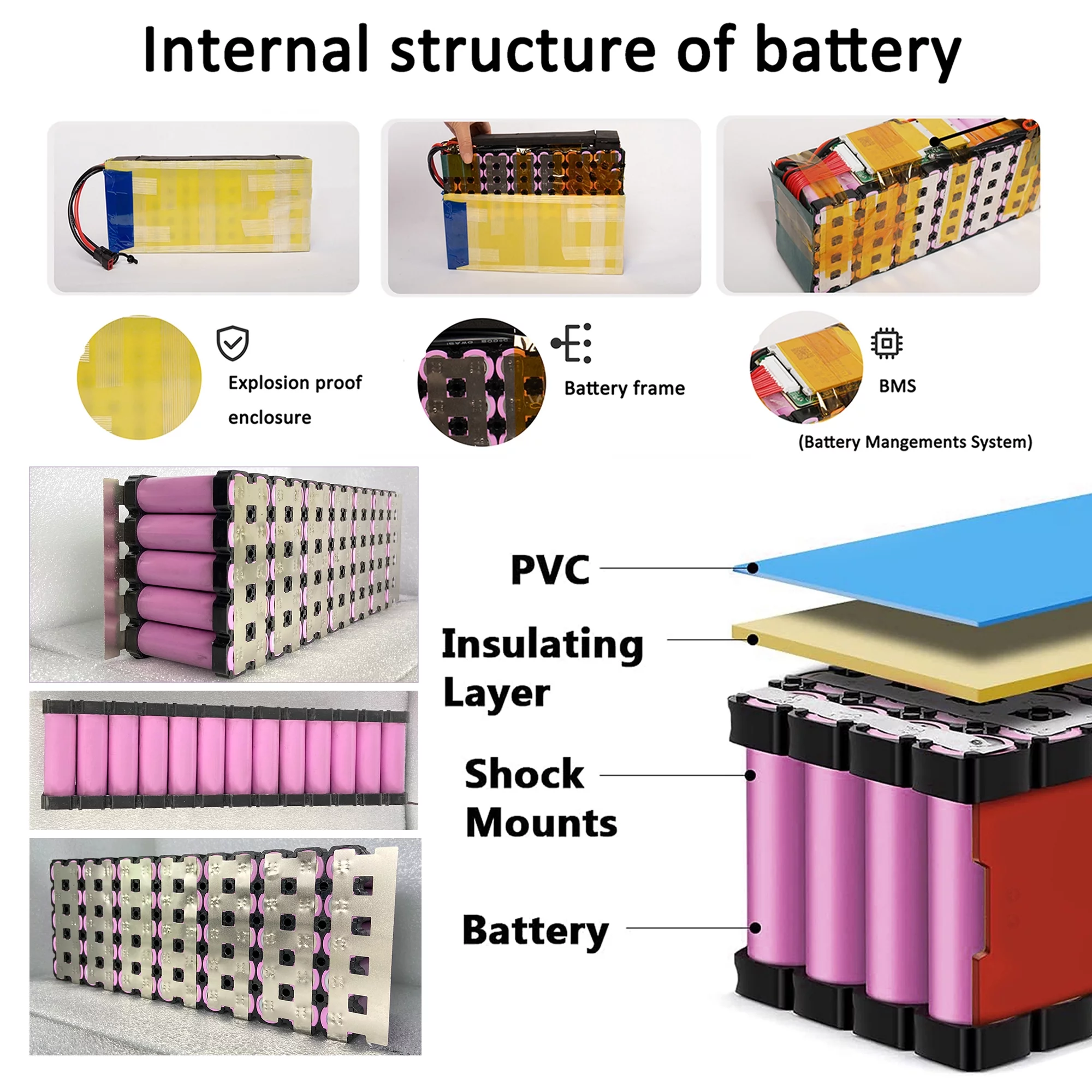 2PCS Ebike Battery 48V 10Ah Lithium Battery with 5A Fast Charger T Plug for Electric Bike Motor
