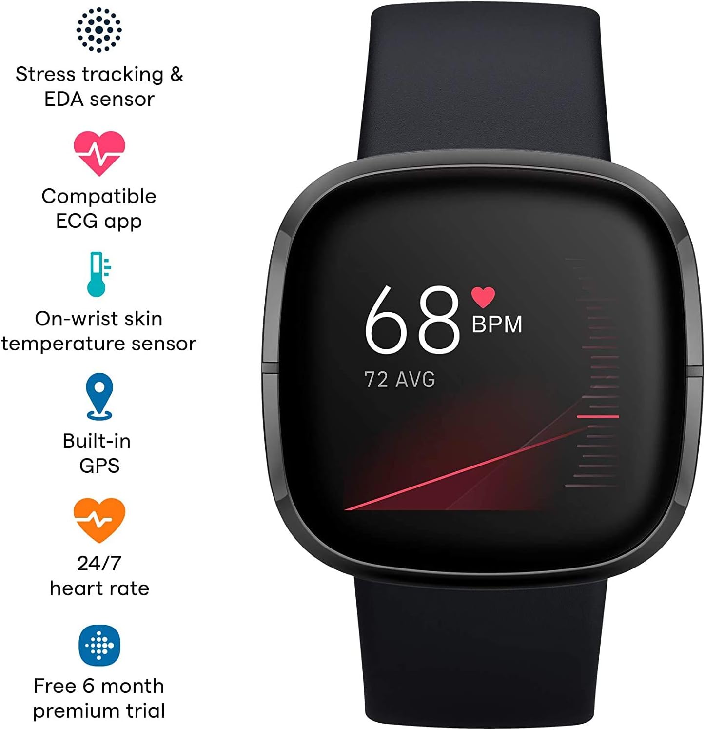 Fitbit Sense Health & Fitness Smartwatch W/GPS, Bluetooth Call/Text, Heart Rate SpO2, ECG, Skin Temperature & Stress Sensing (S & L Bands