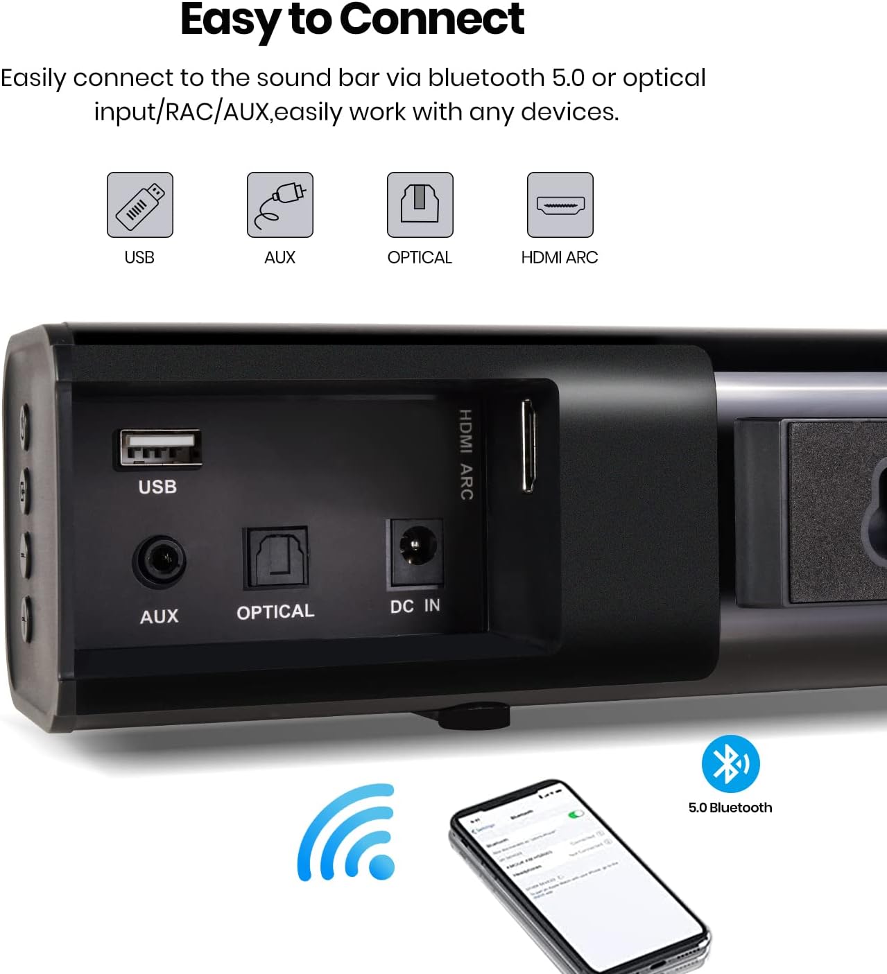 Sound Bar, 30-Inch 50-120W(Peak) Sound Bars for TV, 2.0 Channel Soundbar, 3 EQ Modes, Bluetooth 5.0, Optical/HDMI/AUX/USB/Optical Connection