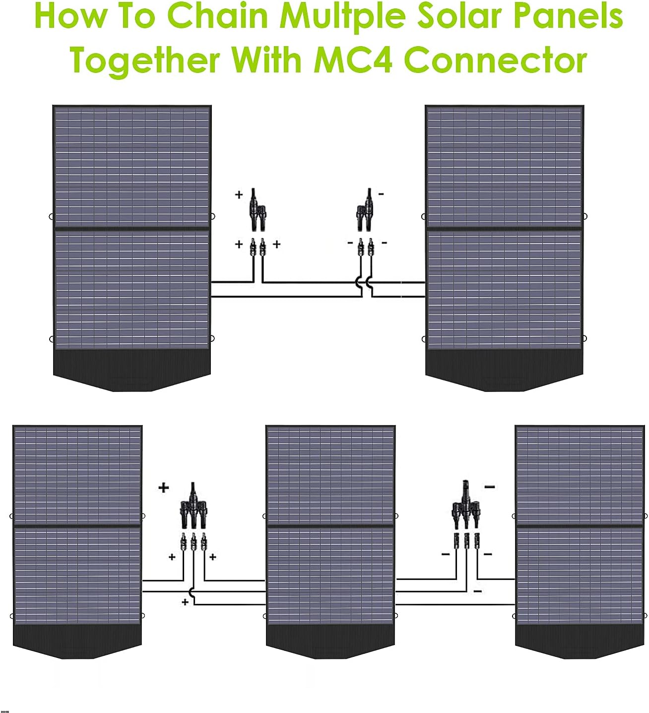 ALLPOWERS Monster X Pro Solar Generator with Panels Included 2400W MPPT Portable Power Station with 2pcs Foldable Solar Panel 28.5V 100W