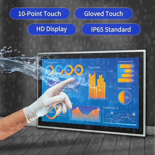 17 inch Android 11 Industrial Embedded Interactive Touchscreen Monitor, Capacitive Multi-Touch Tablet with Front IP65 Monitor, RAM 4G & ROM 32G