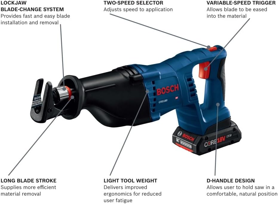 BOSCH GXL18V-501B25 18V 5-Tool Combo Kit with 2-In-1 Bit/Socket Impact Driver/Wrench, 1/2 In. Hammer Drill/Driver, Reciprocating Saw, Circular Saw