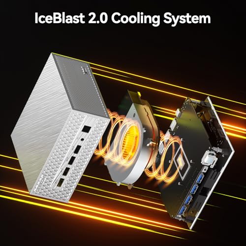 GEEKOM AE8 Max Mini Desktop Computer, AMD Ryzen7 8745HS(8C/16T,up to 4.9GHz),32GB DDR5 RAM & 1TB SSD
