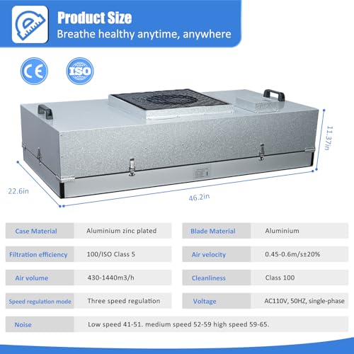 HEPA H14 Filtration Laminar Flow Hood（Include HEPA Filter）,FFU,Updated Fan Filter Unit, Laminar Air Flow Hood (22.6”x22.6”110V)
