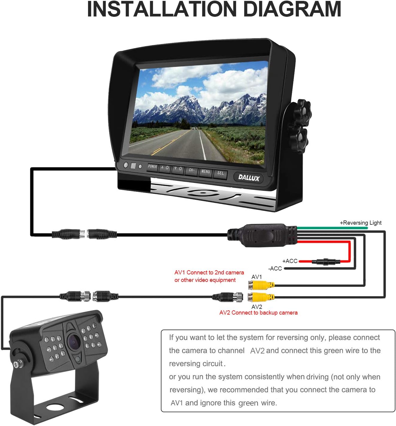 DALLUX Truck Backup Camera kit