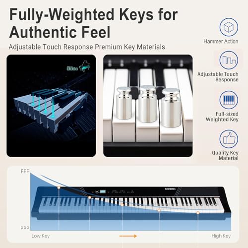 MOSEN Digital Piano 88-Key Full Size Weighted Piano, Electronic Keyboard Piano, Hammer Action, with Music Stand, Double X frame, 3-Pedal
