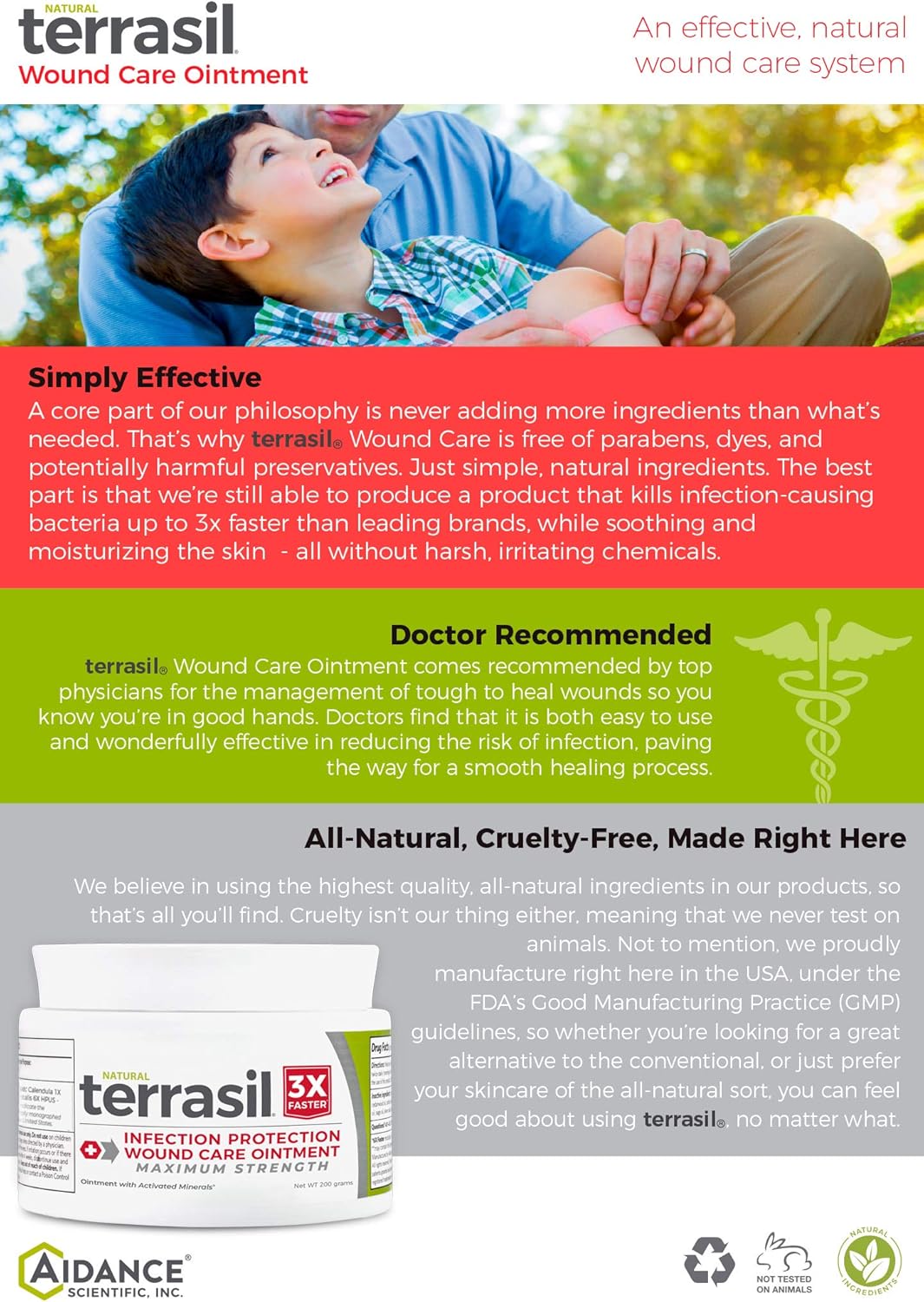 Terrasil® Wound Care - 3X Faster Healing, Dr. Recommended, Infection Protection Ointment for Bed sores, Pressure sores, Diabetic Wounds, ulcers, cuts