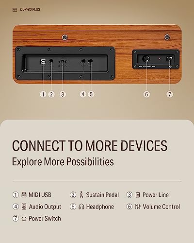 Donner DDP-80 PLUS Digital Piano 88 Key Weighted Keyboard, Home Electric Piano, Supports USB-MIDI & Headphones Connection, Semi-open Cover Designed