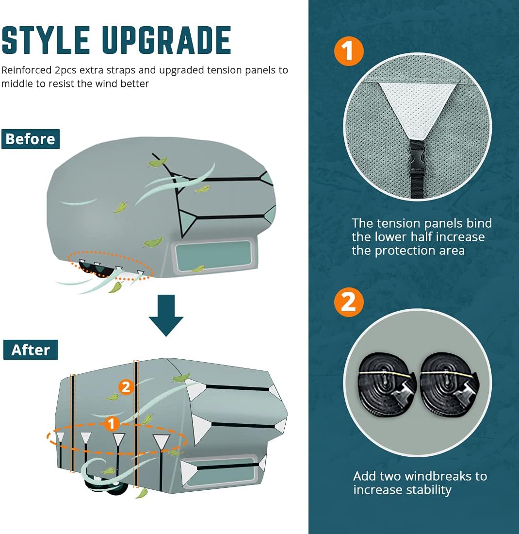 KING BIRD Upgraded 5th Wheel RV Cover, Extra-Thick 5 Layers Anti-UV Top Panel, Durable Camper Cover, Fits 37'-41' Motorhome -Breathable, Water-Proof