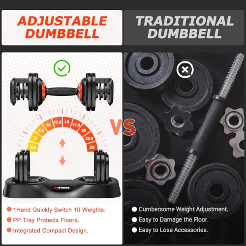 Adjustable Dumbbells Set of 2, 1-Sec Adjustable Weights Dumbbells Set, 5 in 1 Free Dumbbell with Anti-Slip Texture Handle