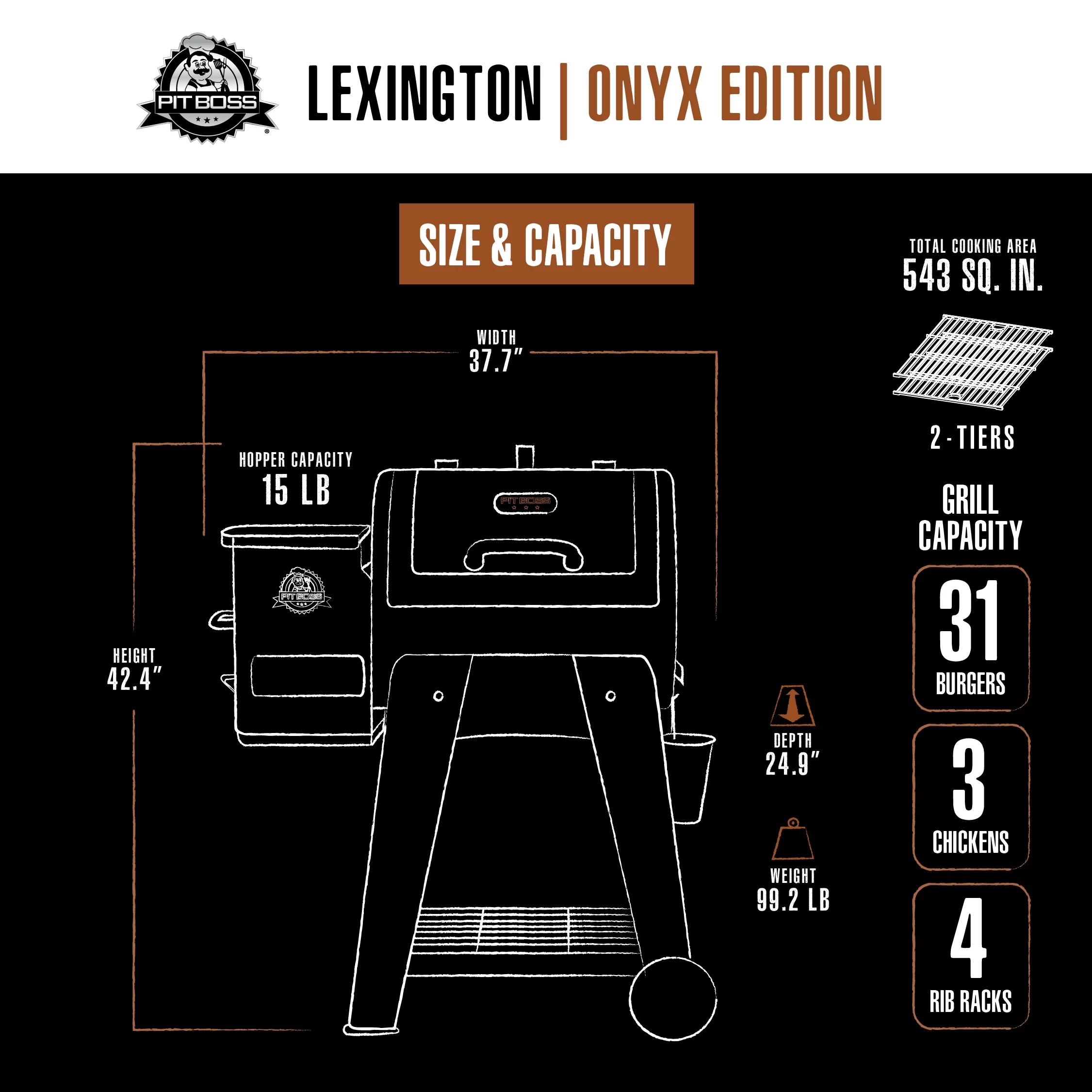 Pit Boss Lexington 500 Sq in Wood Fired Pellet Grill and Smoker – Onyx Series