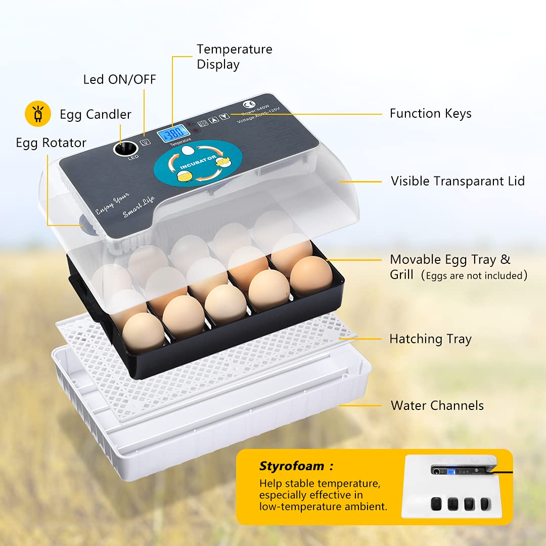Egg Incubator Clear View, 9-35 Eggs Hatching Incubator with Automatic Egg Turner, Humidity Temperature Control, Led Candler