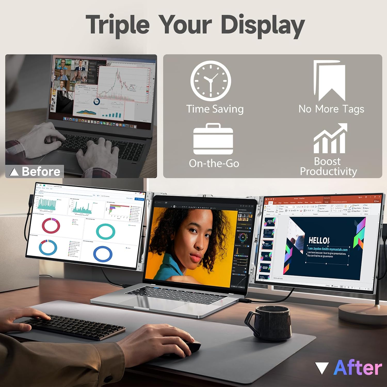 L LIMINK LK14 Portable Triple Monitor for 13-16" Laptop, 14" 1200P IPS Triple Screen Laptop Monitor Extender