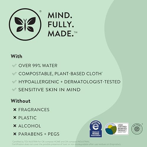 The Honest Company Clean Conscious Unscented Wipes | Over 99% Water, Compostable, Plant-Based, Baby Wipes | Hypoallergenic for Sensitive Skin