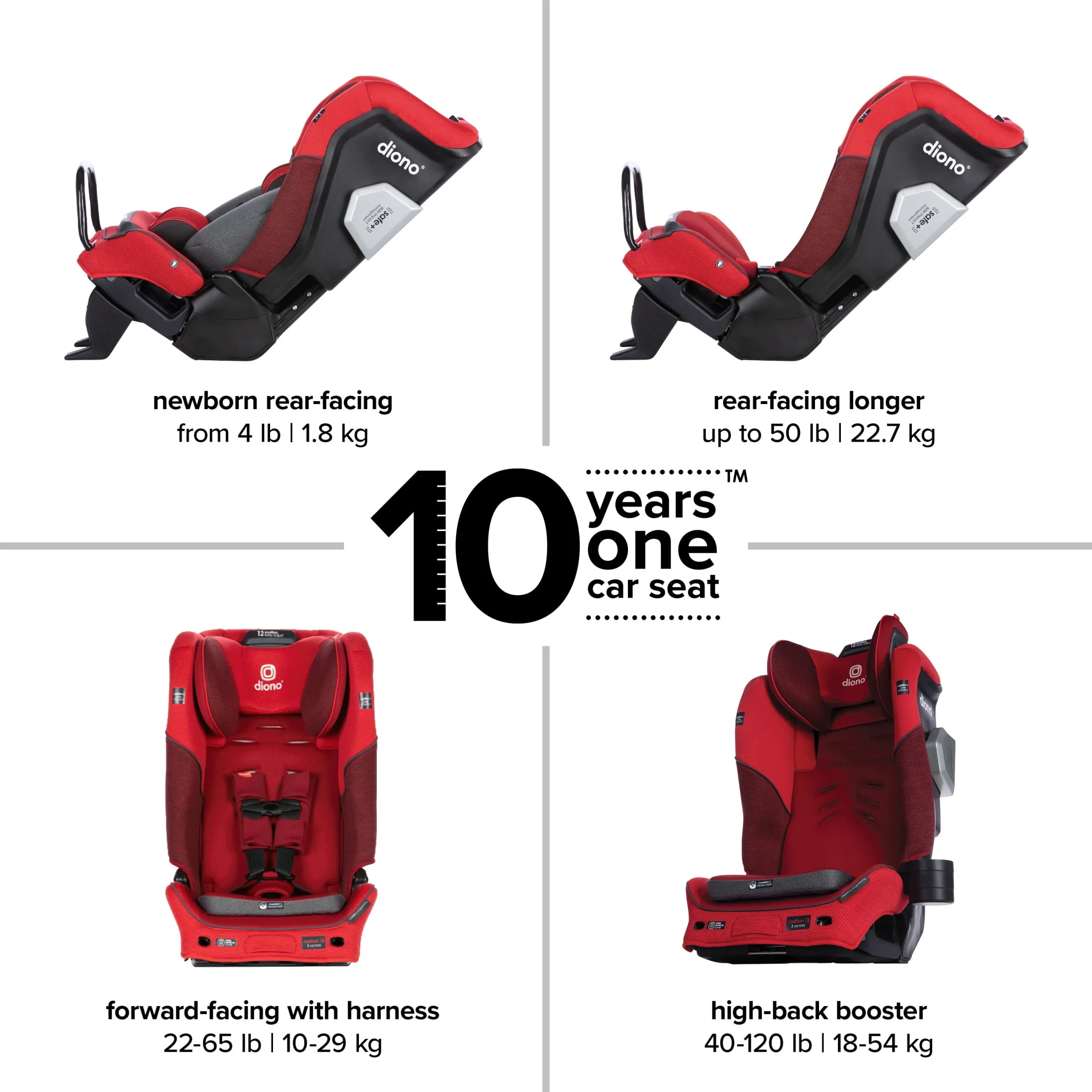 Diono Radian 3QXT SafePlus All-in-One Convertible Car Seat, Slim Fit 3 Across, Red