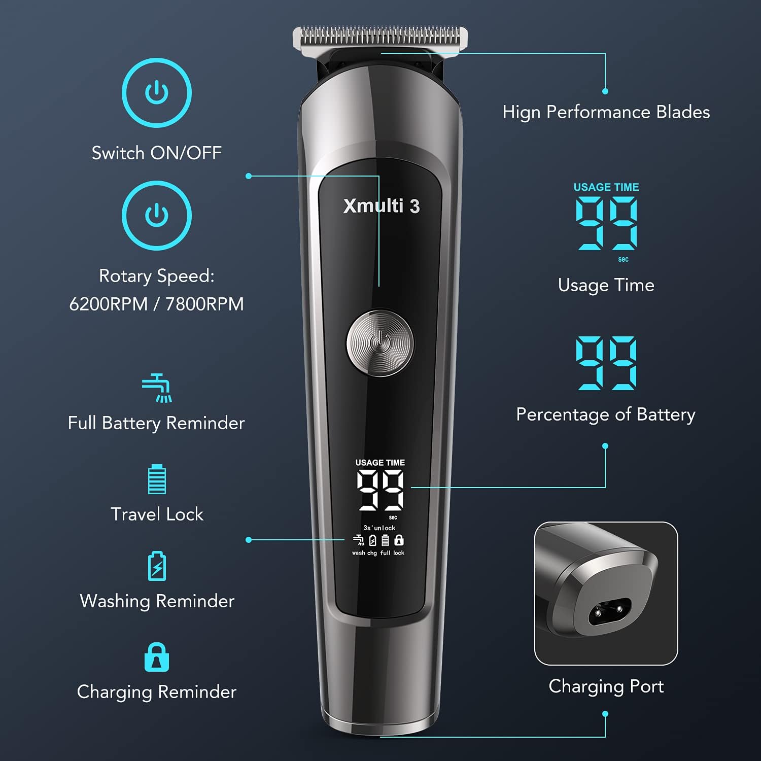 OPOVE Electric Beard Trimmer for Men, All-in-1 Multi-Grooming Hair Trimmer Kit, Manscape, Body, Nose Trimmer