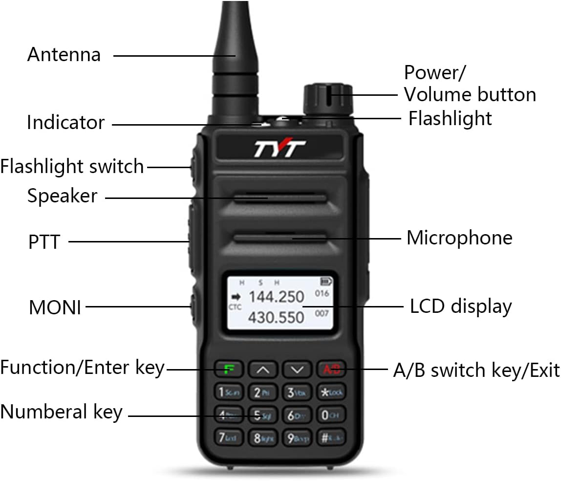 TYT TH-UV88 Ham Radio Handheld Two Way Radio Analog Amateur Dual Band VHF UHF Walkie Talkies for Adults Long Range, Rechargeable, 200 Channels
