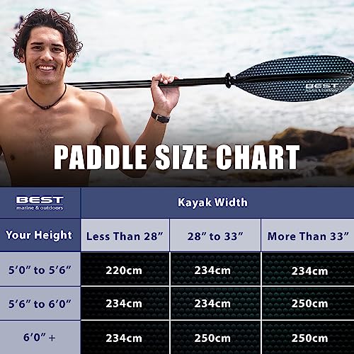 Best Marine and Outdoors Kayak Paddle, Carbon Fiber Shaft & Fiberglass Reinforced Polypropylene Blades, 220cm, 234cm, 250cm