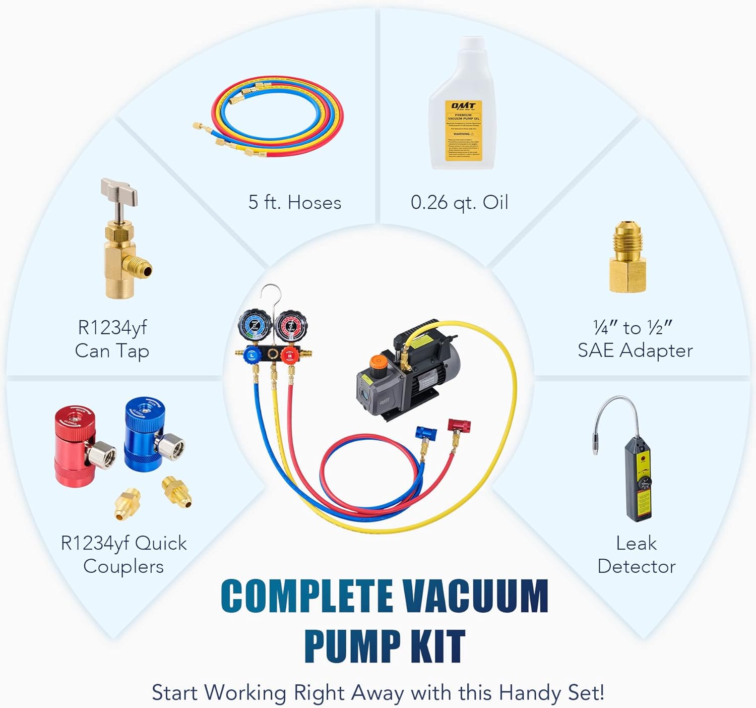 Orion Motor Tech R1234yf AC Gauges and Vacuum Pump, with Leak Detector 5FT Hoses R1234yf can tap R1234yf Quick Couplers
