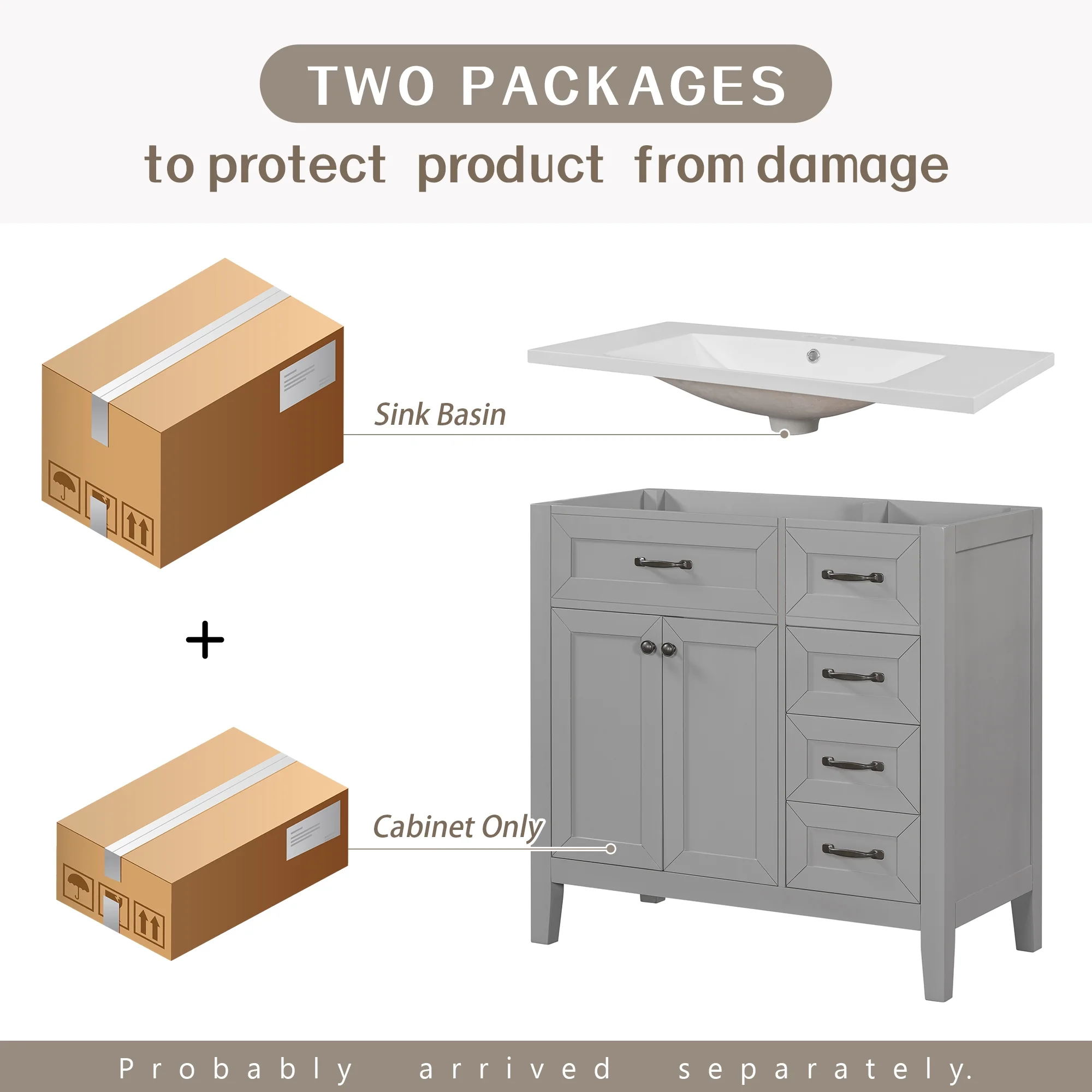 EUROCO 36" Bathroom Vanity with Sink Combo,Modern Freestanding Bathroom Storage Cabinet with 3 Drawers and 2 Doors , Solid Wood Frame,Grey