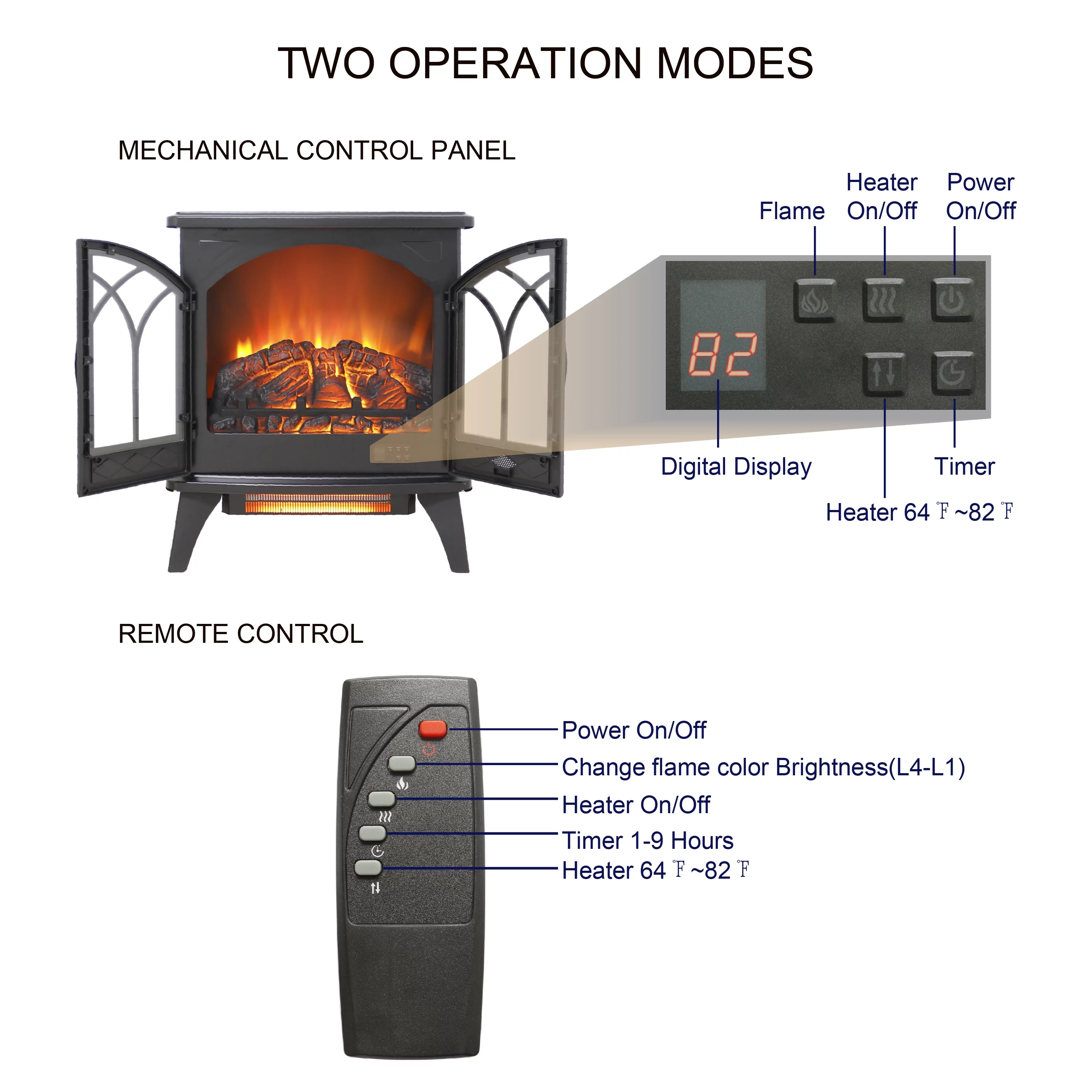 23.7" Electric Fireplace Heater, 1500W Infrared Fireplace Stove with 3D Flame Effect, 5118BTU Electric Fireplace with Remote Control