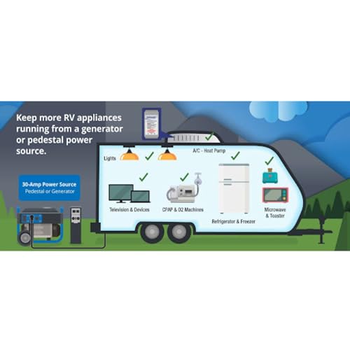 SoftStartRV Soft Start for RV Air Conditioner, RV AC Soft Start Kit for Air Conditioner, Easy Start Even with a Small Generator, 100% Waterproof
