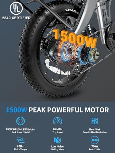 Electric Bike for Adults,1500W Peak Motor,60Miles 28/30MPH,20" Fat Tire All-Terrain Foldable Ebike