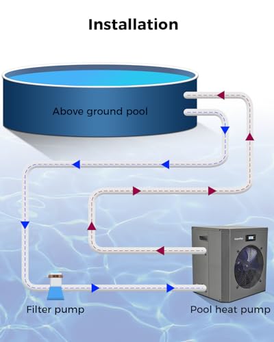 16000 BTU Electric Pool Heater For Above Ground Pool 5000 Gallon Swimming Pool Heat Pump Heating Cooling Mode WiFi Control Schedule Pool Heater 120V
