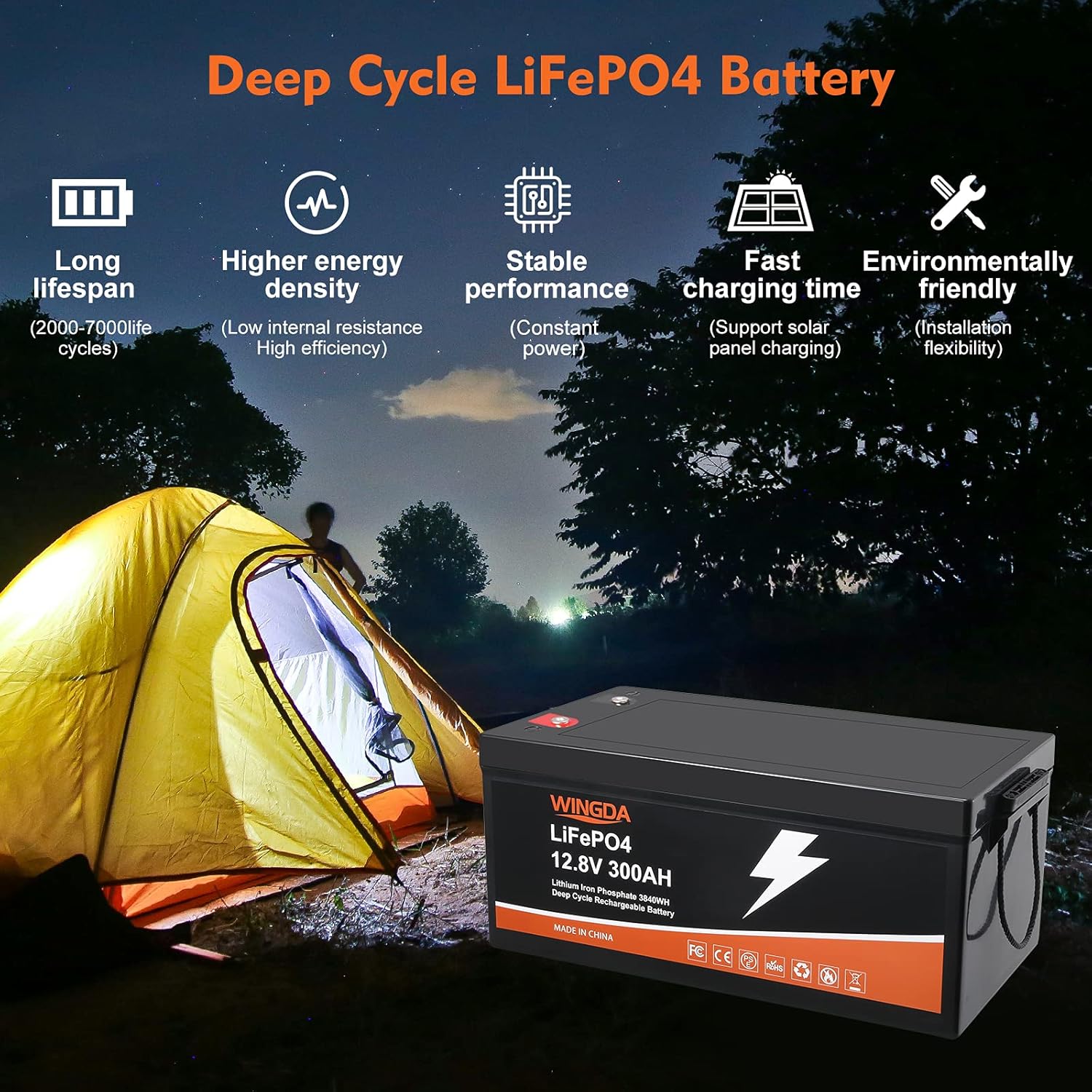 WINGDA LiFePO4 Battery 12V 100Ah Deep Cycle Lithium Batteries with Built-In BMS,5000+ Cycles 10 Year Life Time Rechargeable for RV, Solar Power