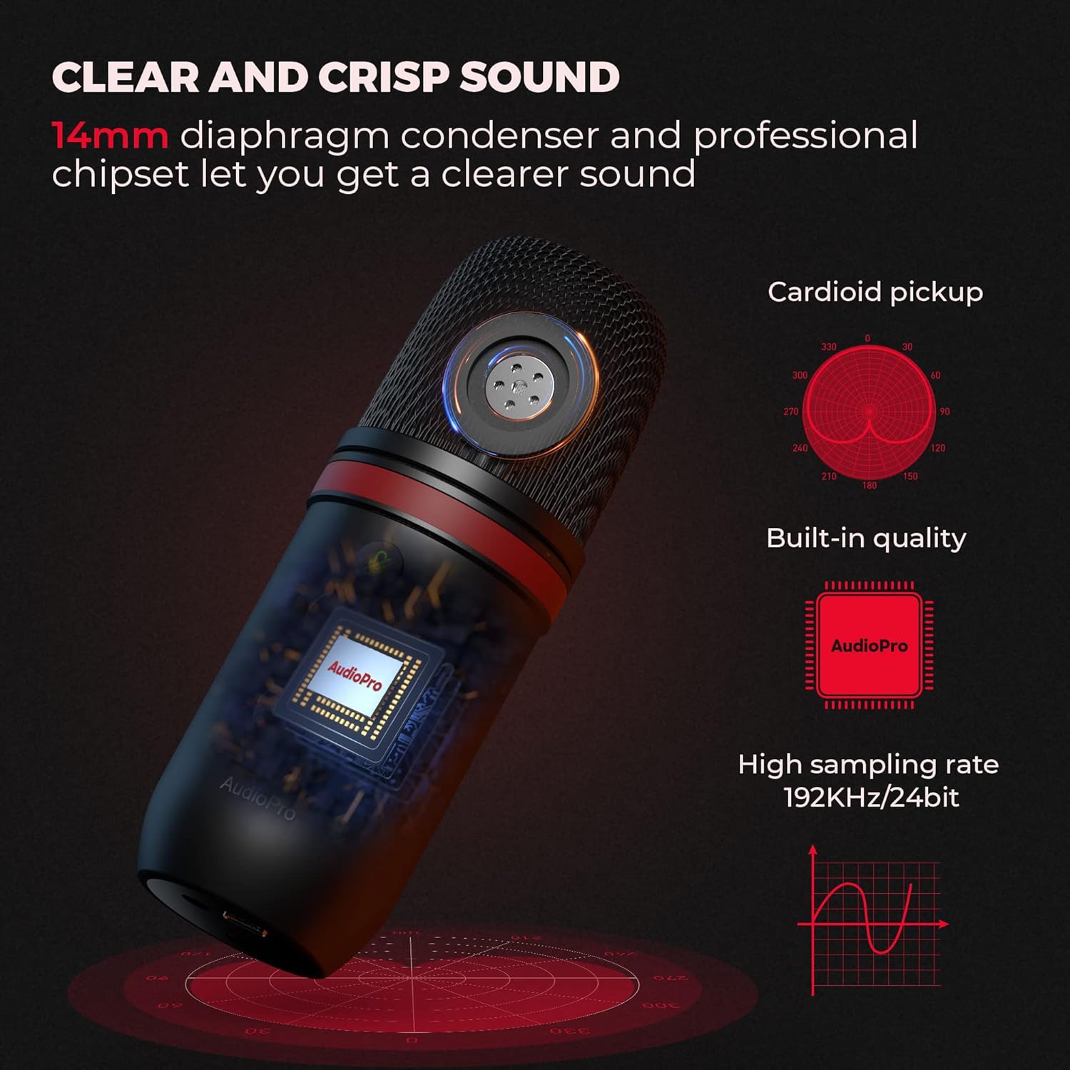 USB Microphone - AUDIOPRO Computer Condenser Gaming Mic for PC/Laptop/Phone/PS4/5, Headphone Output, Volume Control, USB Type C Plug and Play