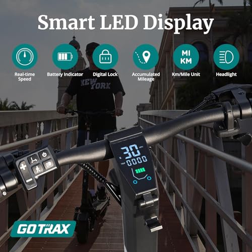 Gotrax G4 Series Electric Scooter for Adults, 500-650W Motor 10"/11" Shock Absorbing Tires, Max 25-45 Miles Long Range 20-38MPH Top Speed