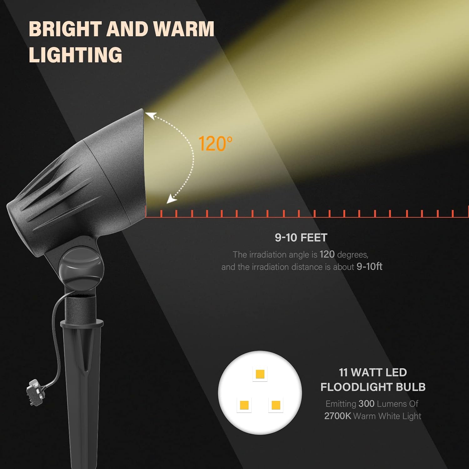 Malibu Low Voltage Landscape Lighting 8 Pack Floodlight LED Light 11W Outdoor Spotlight for Driveway Yard Lawn Flood Garden 8401-2650-08