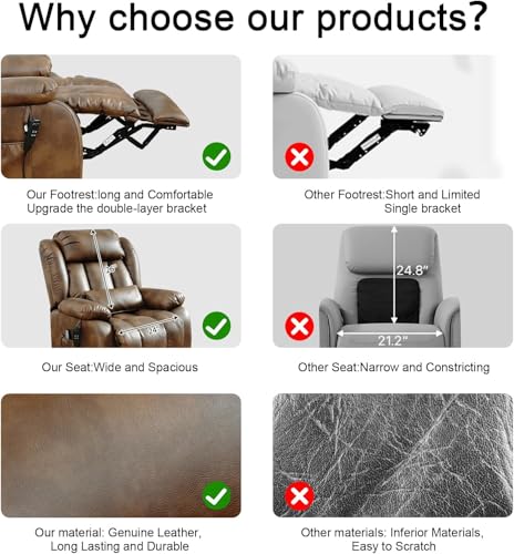 EDILLY Large Genuine Leather Power Lift Recliner Chairs for Elderly, Dual Motor with Massage and Heating,Double Lumbar Cushion and Extended Footrest