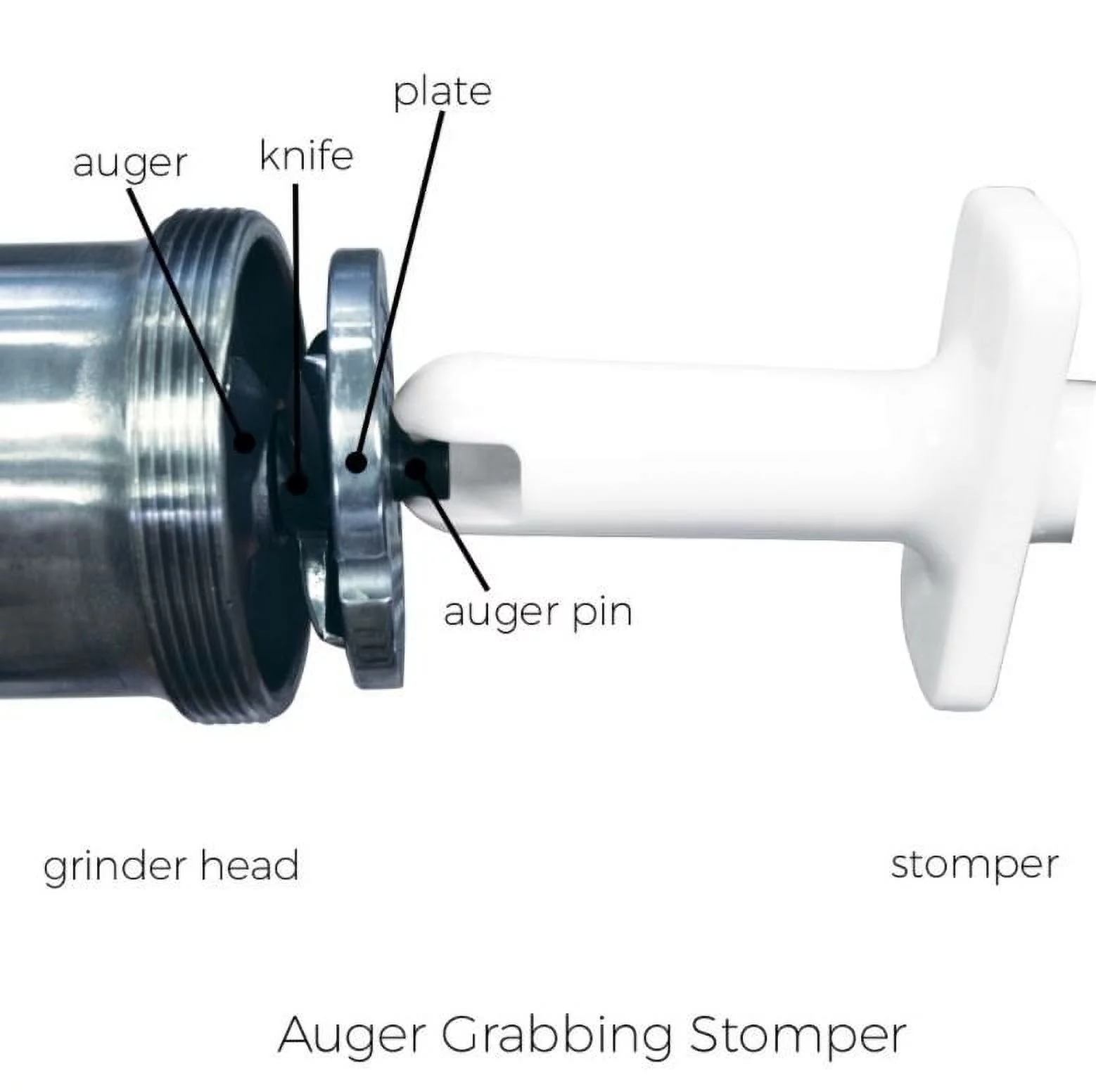 Weston Butcher Series #22 Meat Grinder and Sausage Stuffer, 1 HP, Commercial Grade, 09-2201-W