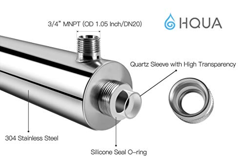 HQUA Water Purifier Sterilizer Filter 12GPM