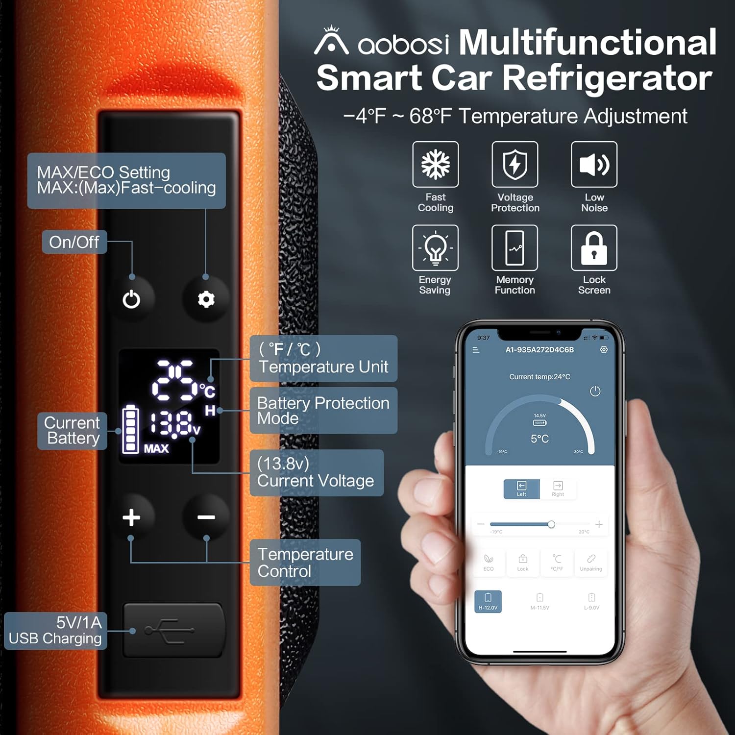 AAOBOSI 12 Volt Car Refrigerator 32 Quart (30L) RV Portable Refrigerator Freezer Single Zone APP Control Car Fridge -4℉-68℉ Electric Compressor