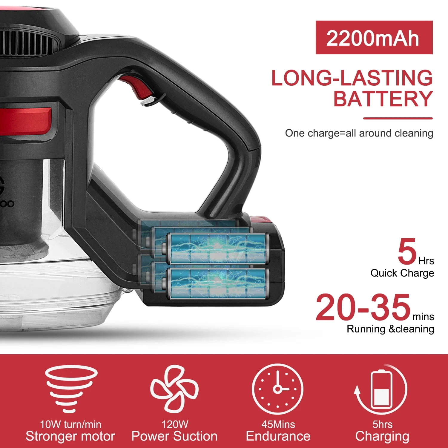 Moosoo Cordless Vacuum 4-in-1 Lightweight Stick Vacuum Cleaner, XL-618A