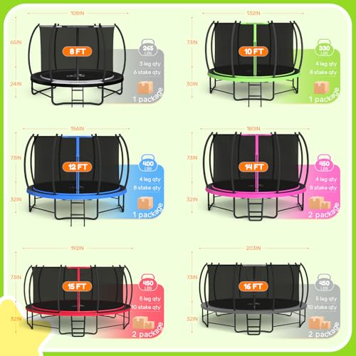 BCAN 8FT 10FT 12FT 14FT 15FT 16FT Recreational Trampoline with Enclosure for Kids Adults, ASTM Approved, Outdoor Trampolines with Ladder for Kids