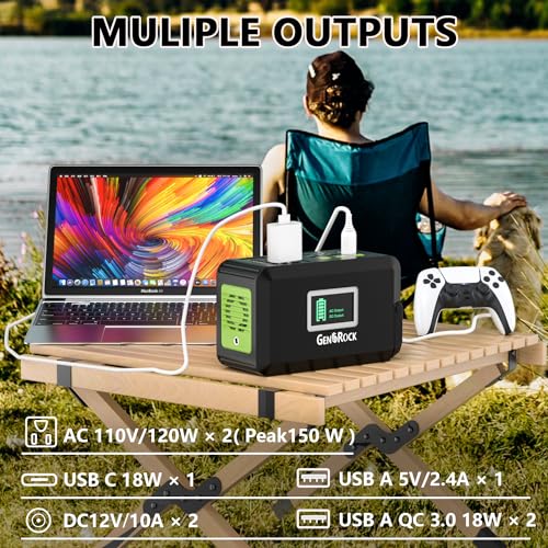 GENSROCK Portable Power Station, Outdoor Solar Generator, Backup Lithium Battery, with 110V AC Outlet and LED Flashlight