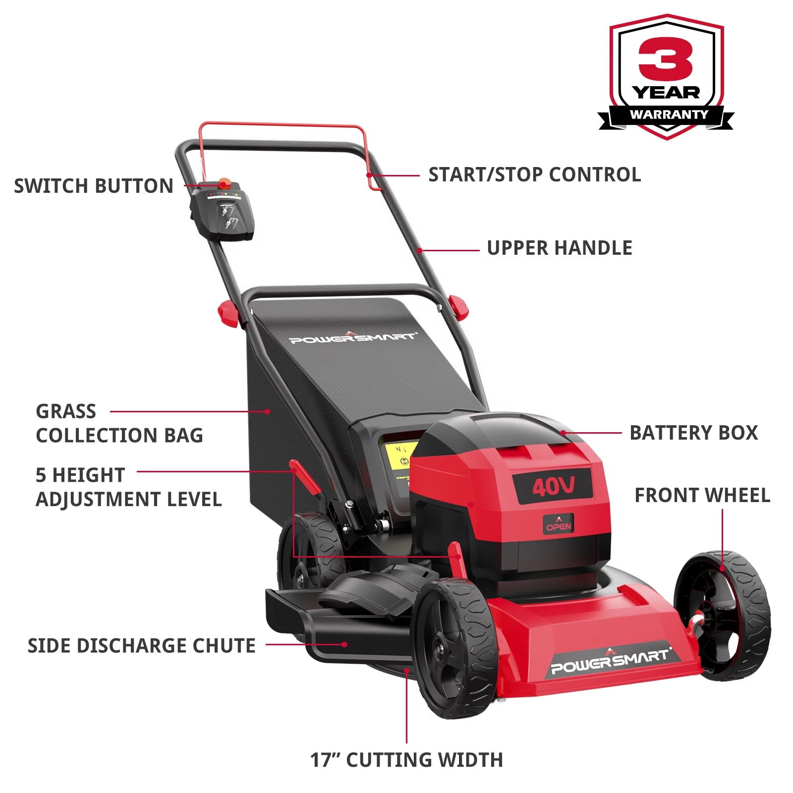 PowerSmart 40V 17-inch Cordless Brushless Electric Push Lawn Mower W/4.0Ah Battery and Charger - Radiant Selections