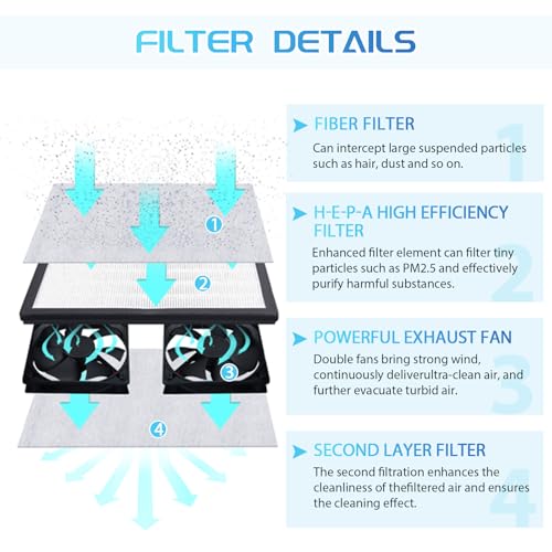Laminar Flow Hood Mycology Vertical Laminar Flow Clean Bench Workstation for Phone LCD Repair Tissue Culture Seedlings - H-E-P-A Filter