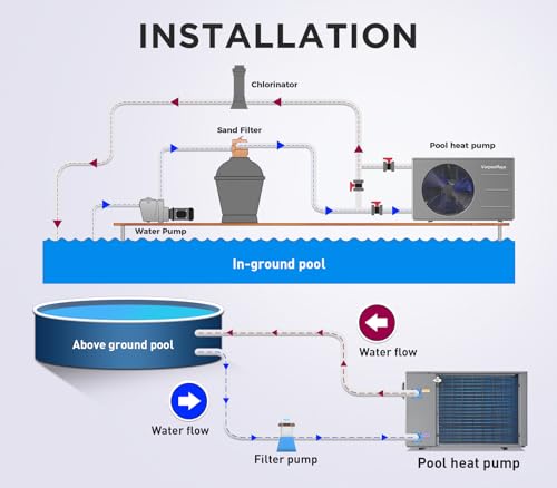 16000 BTU Electric Pool Heater For Above Ground Pool 5000 Gallon Swimming Pool Heat Pump Heating Cooling Mode WiFi Control Schedule Pool Heater 120V