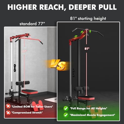Mikolo LAT Pulldown Machine, LAT Row Cable Machine with Leg Hold Down Attachment, LAT Tower with Cable Row Attachment, Cable Machine Home Gym