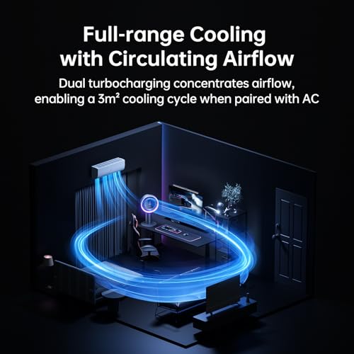 Jisulife Table Fan Pro3, 3-IN-1 Turbo Oscillating Fan with Air Purifier and RGB Light, H11 HEPA Filter, 100-Speed Adjustable