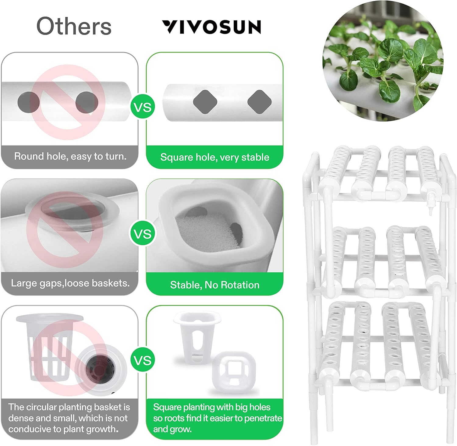 VIVOSUN DWC Hydroponics Grow System, 5-Gallon Deep Water Culture, and Hydroponics Growing System 108 Plant Sites