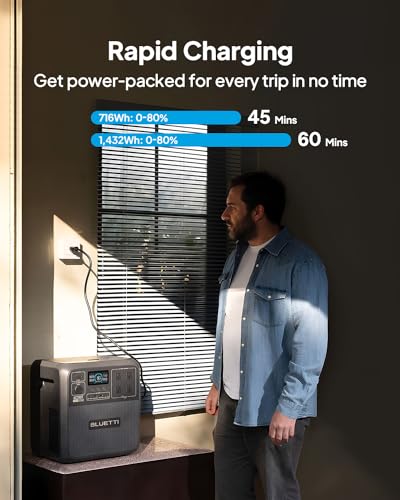 BLUETTI Solar Generator AC180, 1152Wh LiFePO4 Battery Backup w/ 4 1800W (2700W peak) AC Outlets, 0-80% in 45Min, for Camping, Off-grid, Power Outage