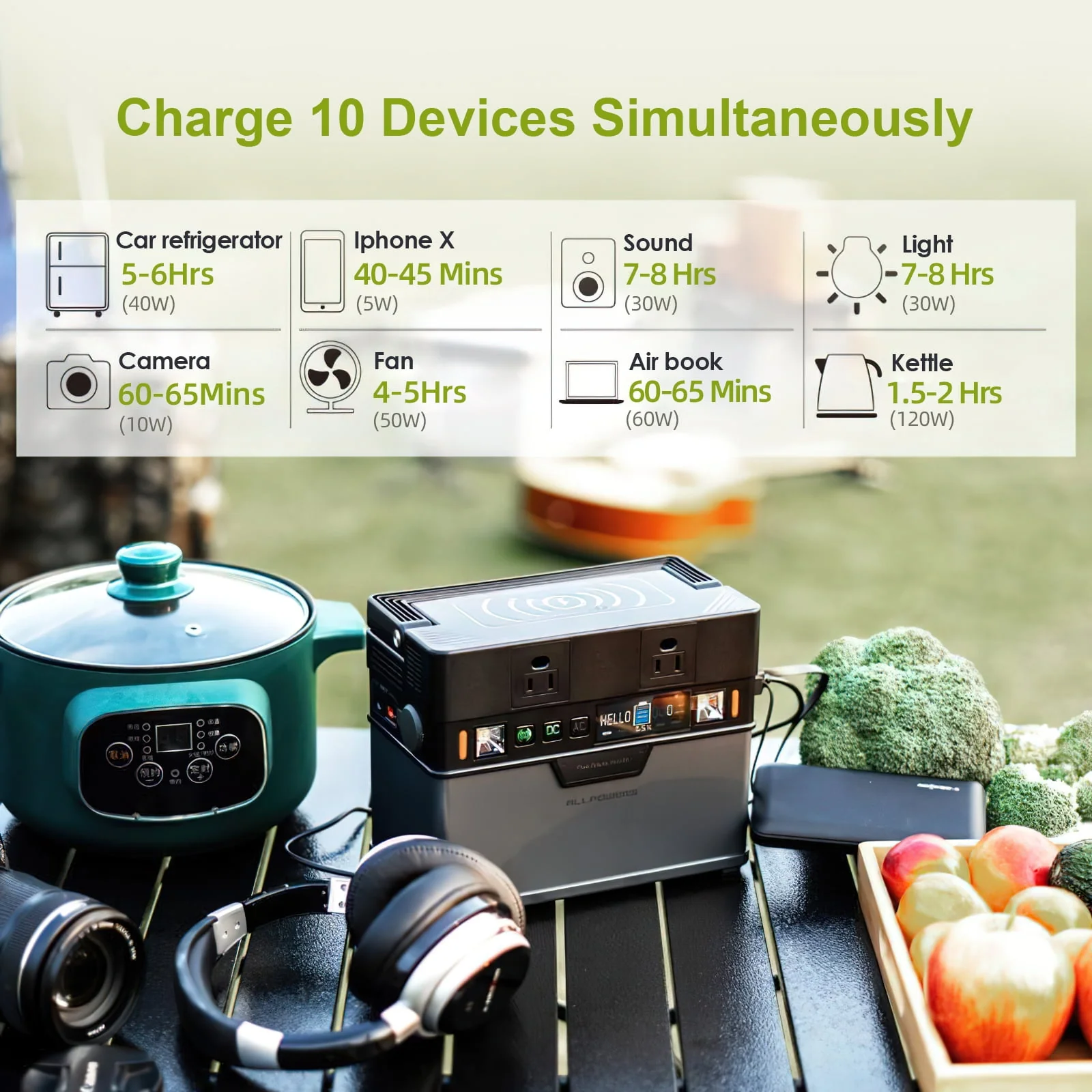 ALLPOWERS 288Wh 300W Portable Power Station with 100W Foldable Solar Panel, S300 Solar Generator Kit