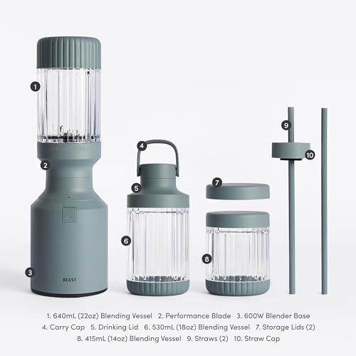 The Beast Mini Blender Plus | Mini Countertop Kitchen Blender | Blend Smoothies and Shakes, Dressings, Sauces, Dips | Extra Vessels